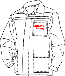 thermo-card