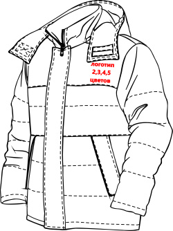 thermo-card