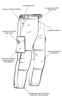 Granica xaki-4