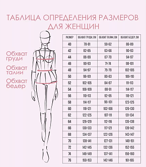 Табель мер