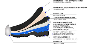 САП-ТЗРОС830-6