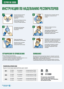 Инструкция по надеванию RK 6000