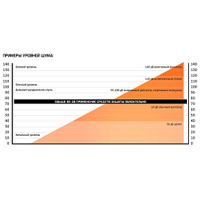 наушники для защиты слуха