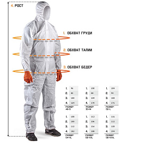 kak_opredelit_razmer_kombeza_jeta_safety_3 kak_opredelit_razmer_kombeza_jeta_safety_3