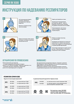 Инструкция Серия RK 9000