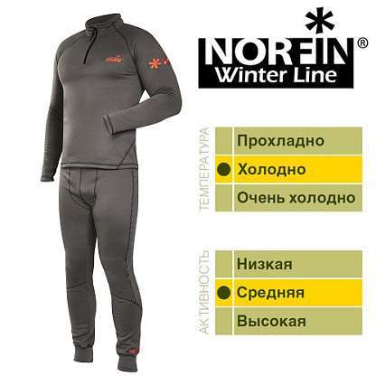 Термобелье Norfin WINTER LINE GRAY