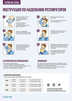 Инструкция надевания RK 5000