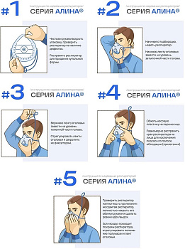 Инструкция по одеванию респираторов Алина